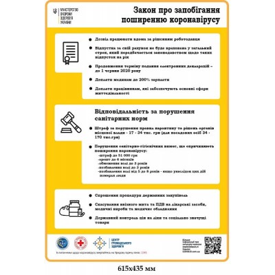 Плакат Закон про предотвращение распространения Коронавируса