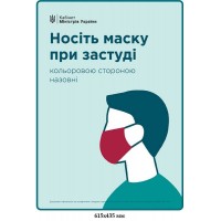 Плакат Ковид19 Носите маску правильно