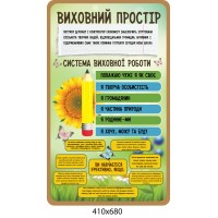 Стенд система виховної роботи НУШ