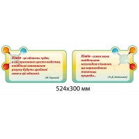 Стенд Хімія