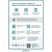 Плакат Если вы вернулись из страны, где зафиксированы случаи Коронавируса белый фон