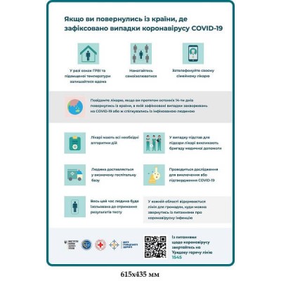 Плакат Если вы вернулись из страны, где зафиксированы случаи Коронавируса белый фон