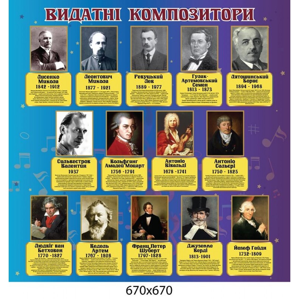 Стенд выдающиеся композиторы