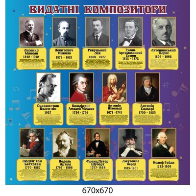 Стенд выдающиеся композиторы