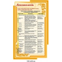 Оформление кабинета украинского языка "Лексикология" (бежевый фон, желтое обрамление) 