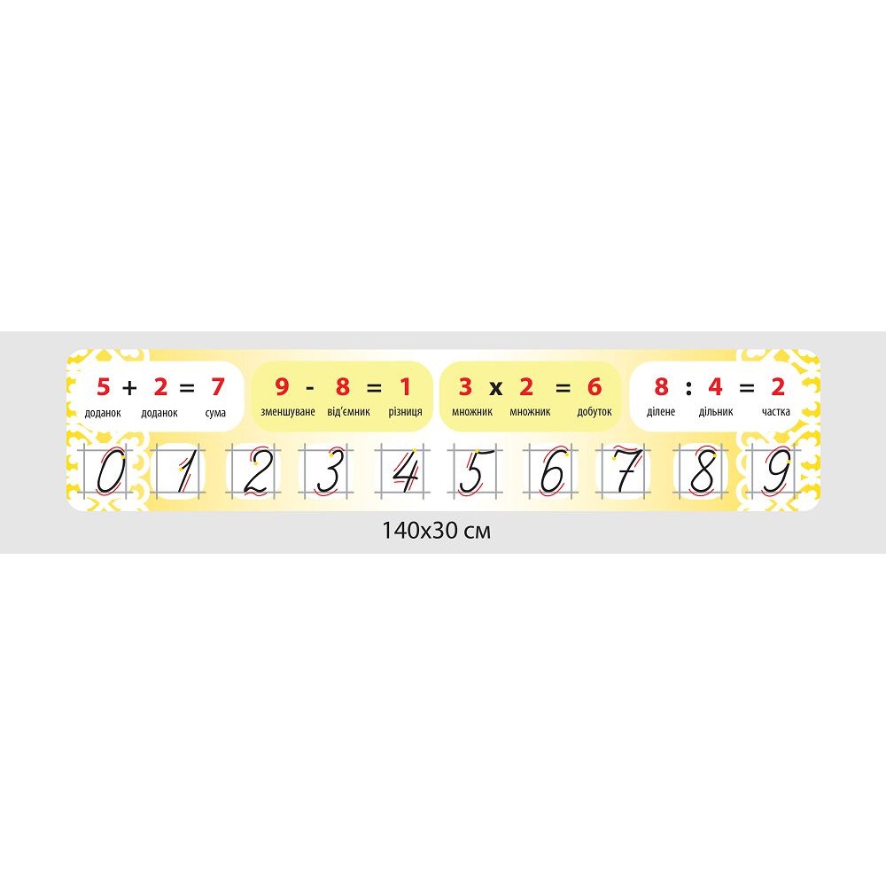 Стенд Цифри (бежевий)