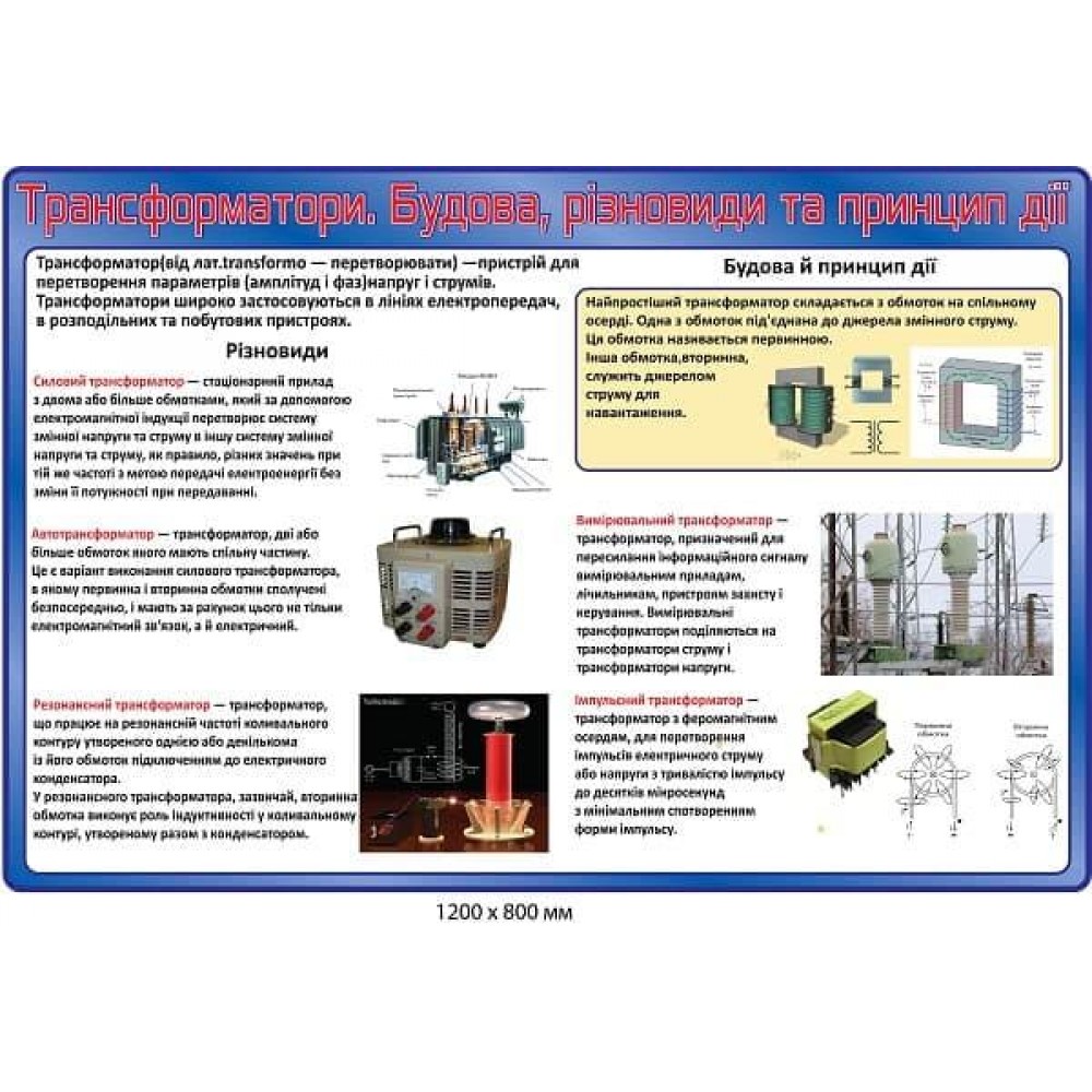  Трансформаторы. Строение, разновидности и принцип действия.