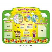 Стенд Ранкові зустрічі у класі ,фон зелений