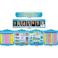 Стенд в кабинет английского языка (комплект)