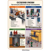 Стенд "Особые условия работы газосварщика" безопасность газосварочных работ