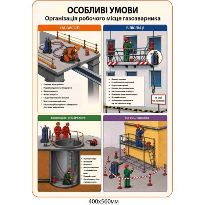 Стенд "Особые условия работы газосварщика" безопасность газосварочных работ