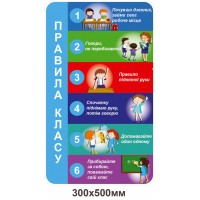 Стенд Правила Класу опис з малюнками (синій)