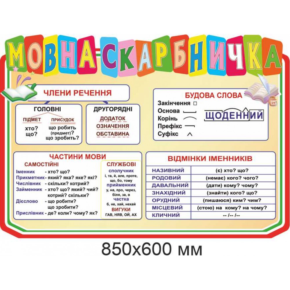 Стенд Языковая копилка (цвет бежевый)