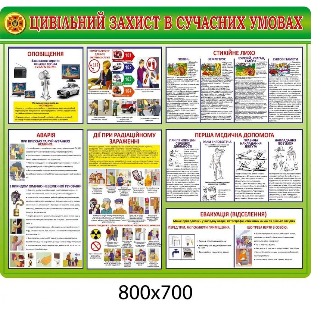 Стенд Гражданская защита Информация