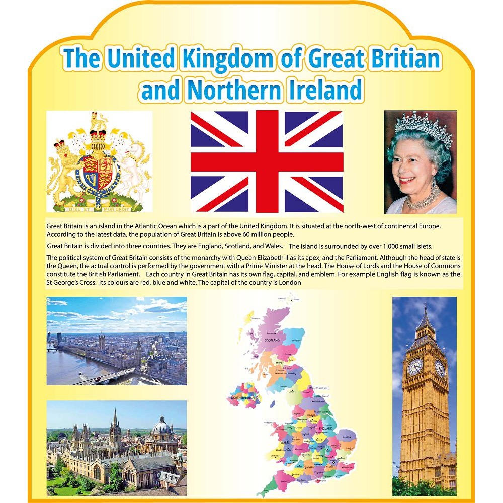 Карта Великобритании и объекты архитектуры на английском языке