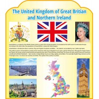 Карта Великобритании и объекты архитектуры на английском языке