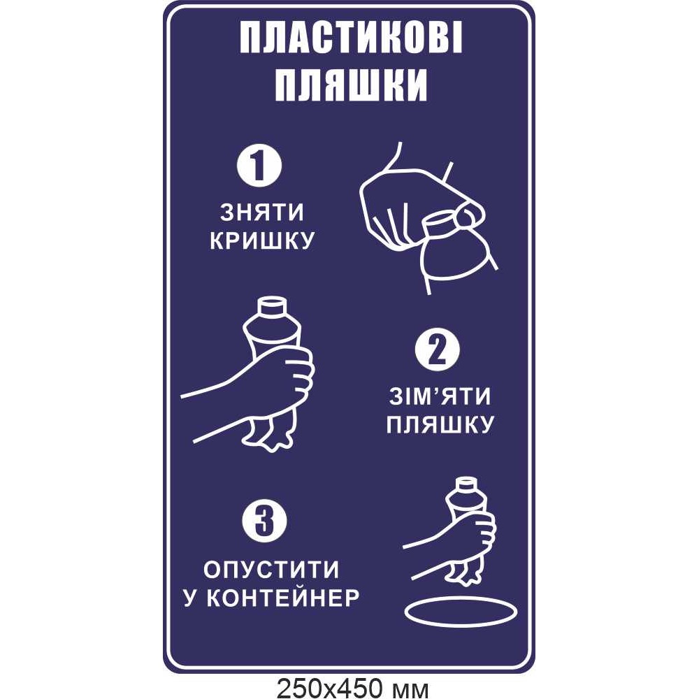 Табличка Сортировка мусора Инструкция как правильно выбрасывать пластиковые бутылки темно-синий фон