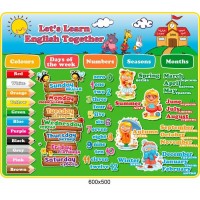 Стенд в кабинет английского языка "Давайте изучать английский вместе"