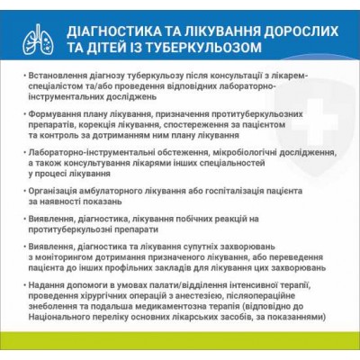 Наліпка Діагностика та лікування дорослих та дітей із туберкульозом 216х204 мм