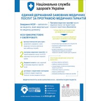 Плакат или наклейка НЗСУ Единый заказчик 297х210 мм А4