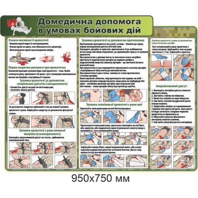  Домедицинская помощь в  боевых условиях 