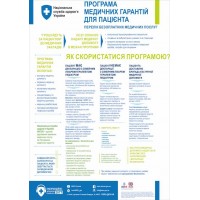 Плакат Программа медицинских гарантий для пациента медицинская реформа формат А1