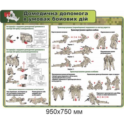  Домедицинская помощь в  боевых условиях 