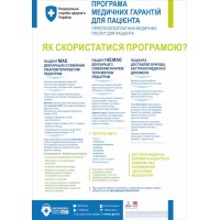 Плакат А1 Приоритетные услуги медицинская реформа