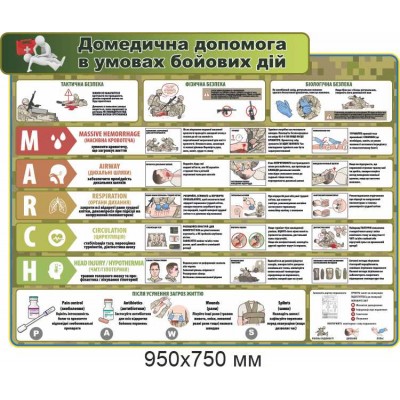  Домедицинская помощь в  боевых условиях 