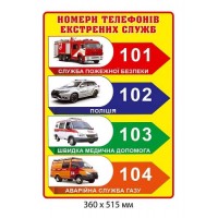 Стенд Номера телефонов экстренных служб (фон желтый)