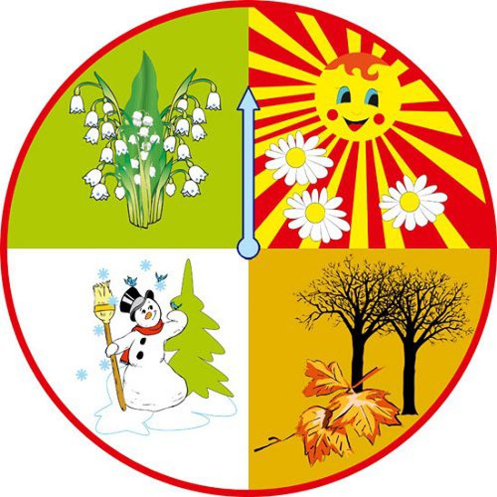 Календарь природы