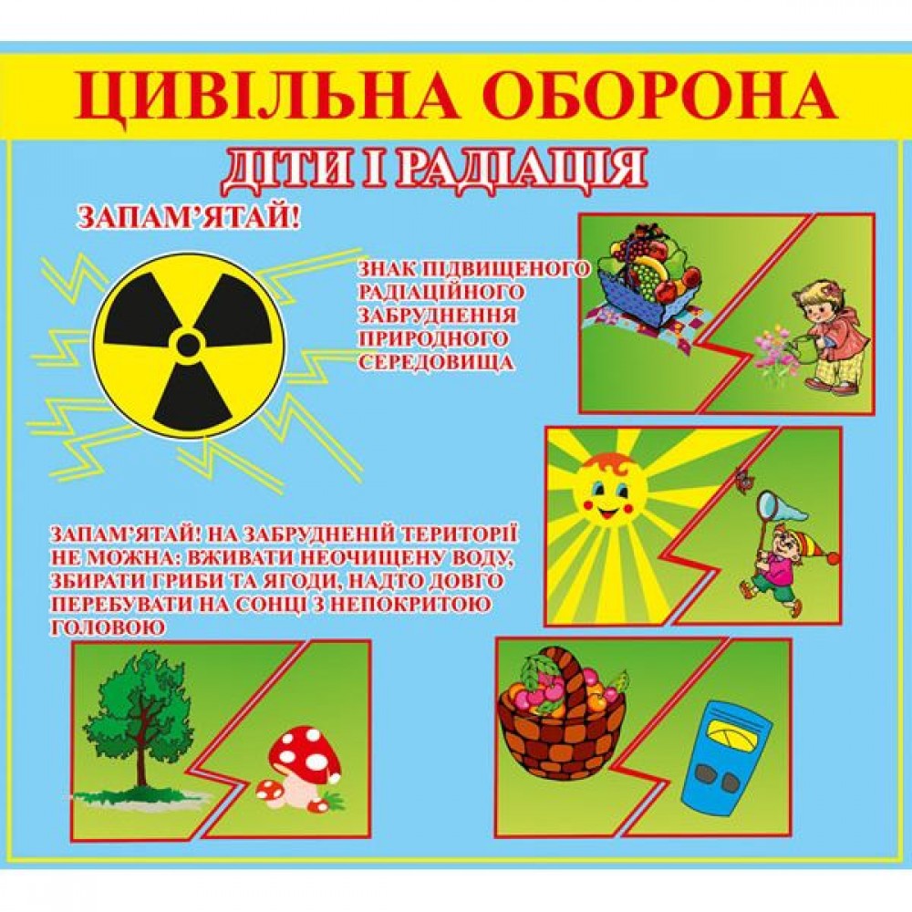 Стенд Гражданская оборона (синий)