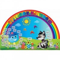 Стенд Куточок настрою Райдуга