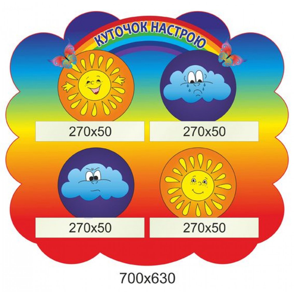 Стенд Куточок настрою Погода