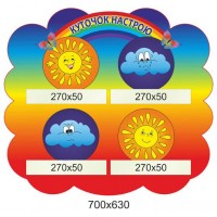 Стенд Куточок настрою Погода