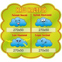 Стенд Куточок настрою (зелений фон)