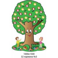 Стенд Куточок настрою Зелене дерево