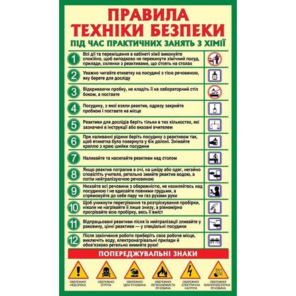 Стенд Охрана труда Правила техники безопасности