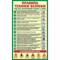 Стенд Охрана труда Правила техники безопасности