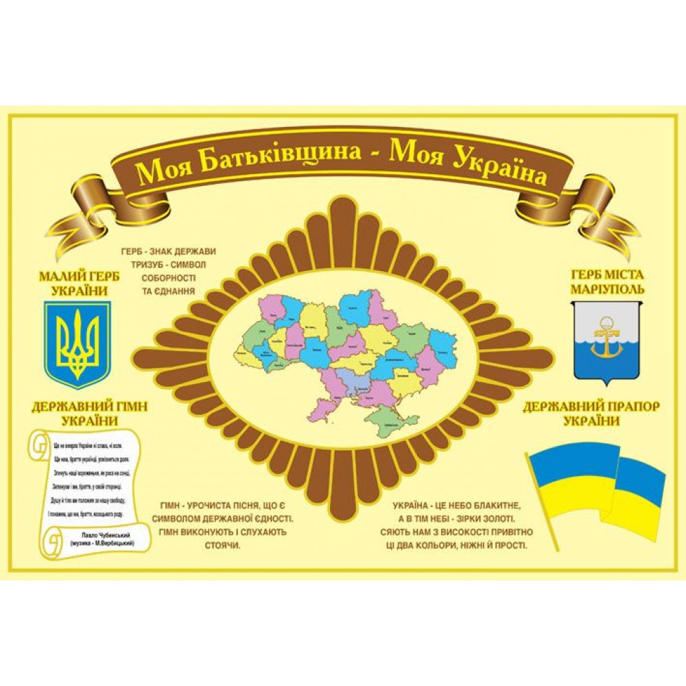 Стенд Символика (коричневая шапка)