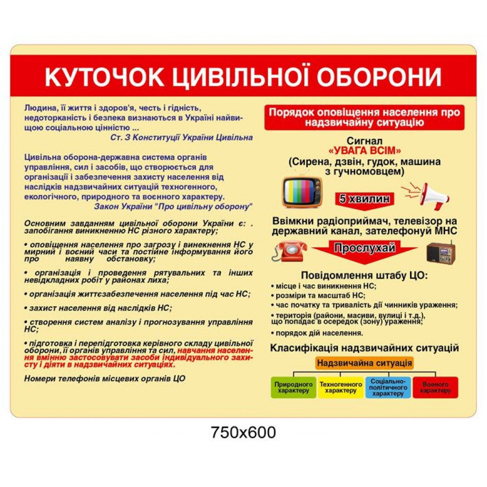 Стенд Куточок цивільної оборони (червоний)