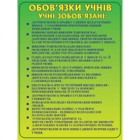 Стенд Обязательства учеников (зеленый)