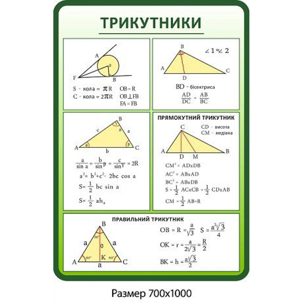 Стенд Треугольники (зеленый)