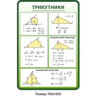 Стенд Треугольники (зеленый)