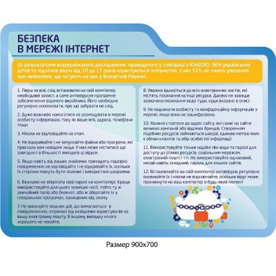 Стенд Безпека в мережі інтернет (блакитний)