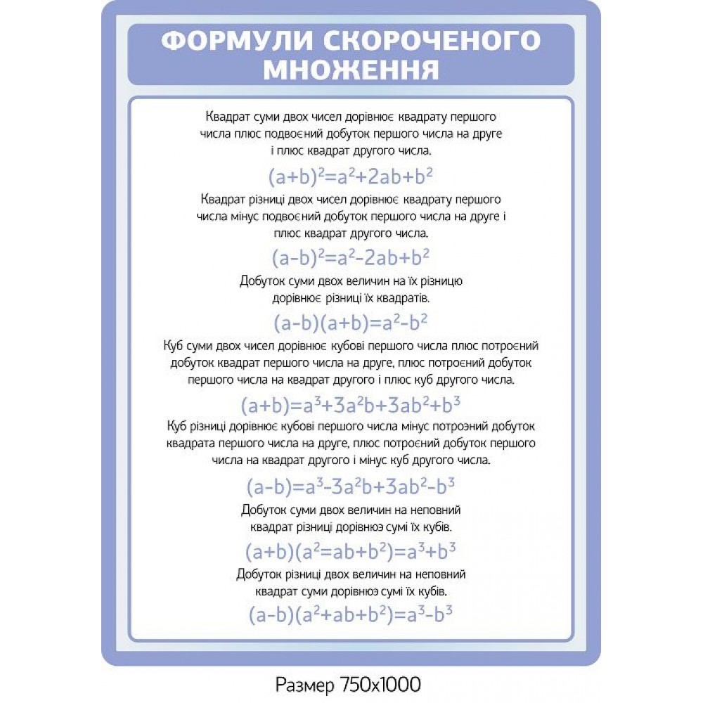 Стенд Формулы сокращенного умножения (сиреневый)