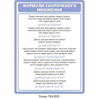 Стенд Формулы сокращенного умножения (сиреневый)