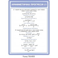 Стенд Арифметична прогресія (бузковий)