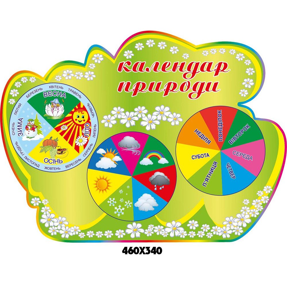 Уголок природы Ромашка стенд оборудован стрелками 