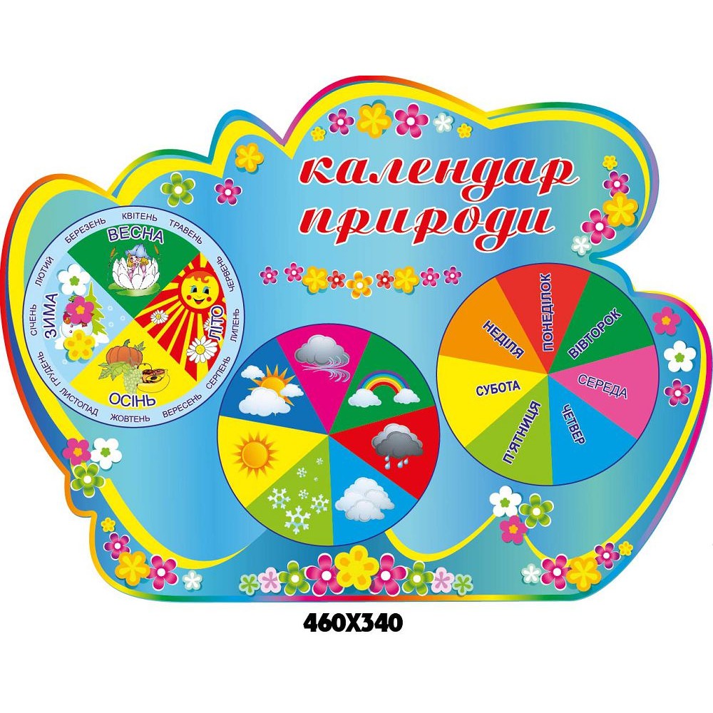 Уголок природы стенд оборудован стрелками 